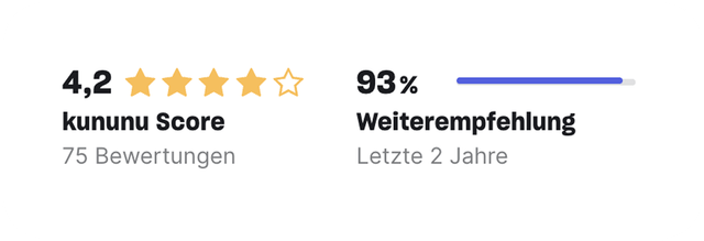 Kununu Bewertungen
